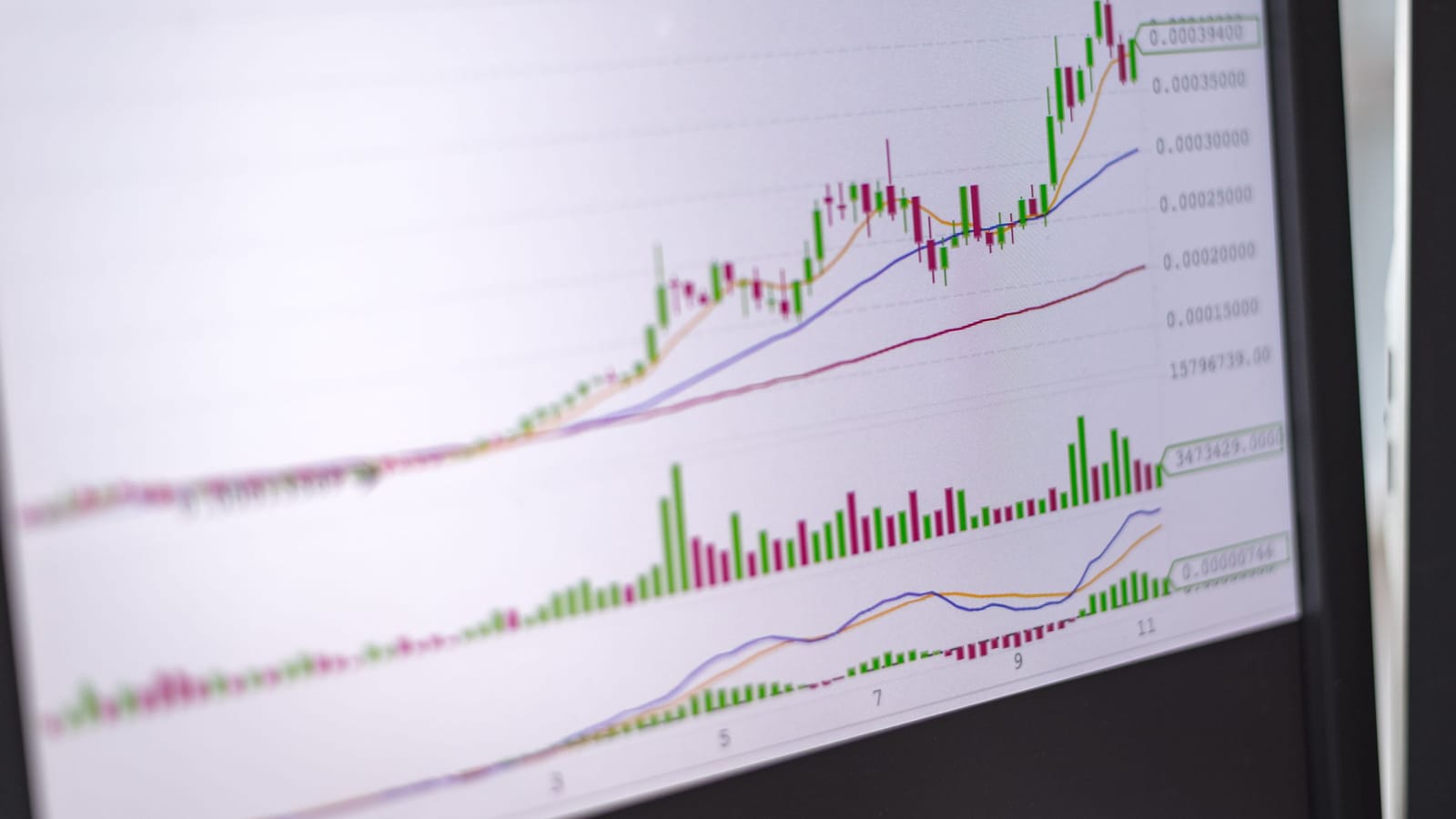 How to read economic news without being fooled by the headline