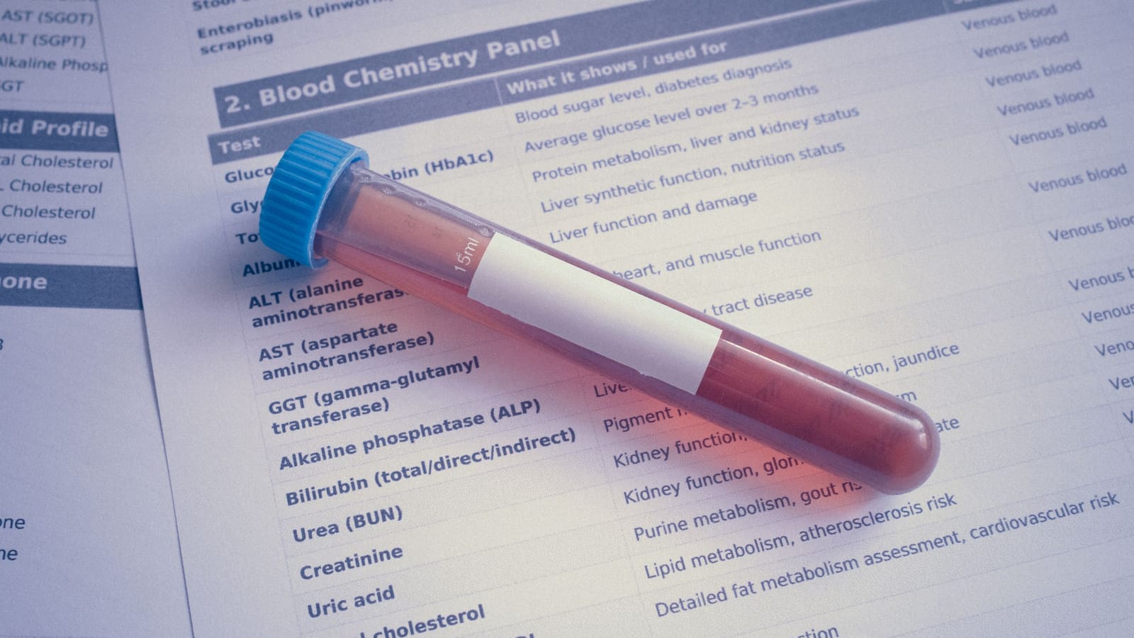 What a raised ALT on your blood test actually means